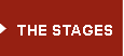 stages